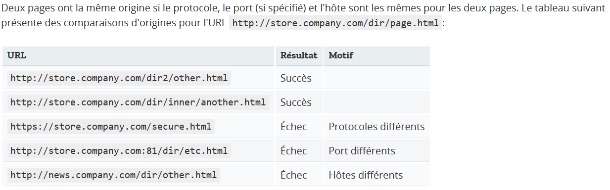 Documentation SOP Firefox